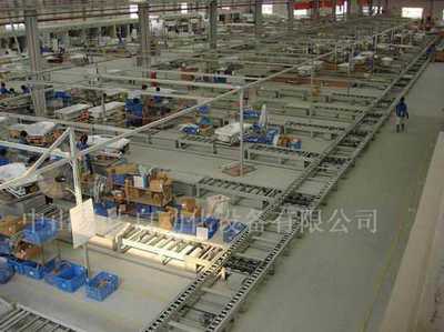 中設集團大連機械設備進出口_世界工廠網全球企業庫