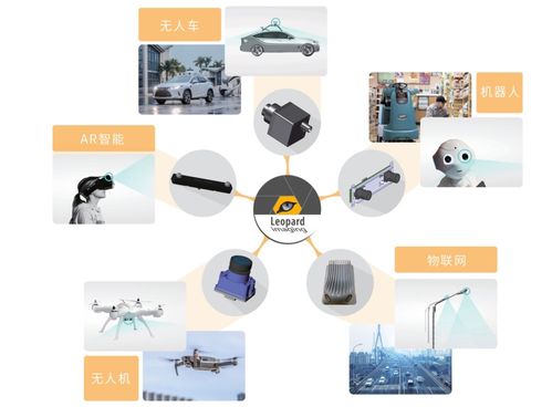 科技強強聯手 圖為科技與嘉駿科技達成戰(zhàn)略合作，共繪AI視覺新藍圖