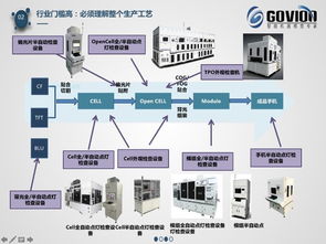 智造新力量50人丨高視科技姜涌 拓展工業(yè)視覺想象力邊界，領(lǐng)航智能技術(shù)開發(fā)