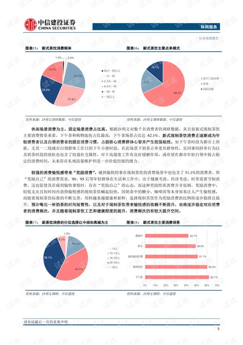現(xiàn)制茶飲高增賽道 品牌漸顯，供應(yīng)鏈與數(shù)字化鑄就核心壁壘